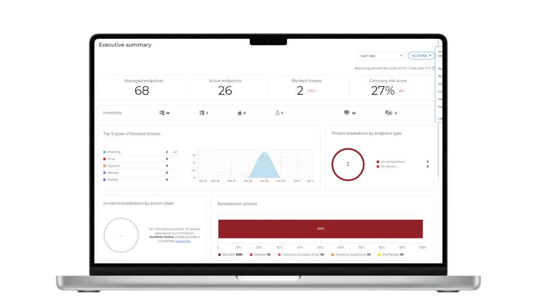 Prezentacja Dashboardu w MacBooku